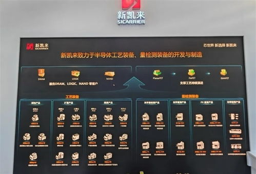 新凱來子公司發(fā)布兩款國產(chǎn)自主EDA設計軟件，助力硬件開發(fā)周期縮短40%