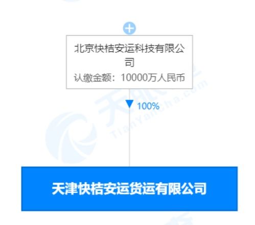 滴滴貨運(yùn)跨界擴(kuò)張，業(yè)務(wù)版圖再添外賣遞送與食品銷售新板塊